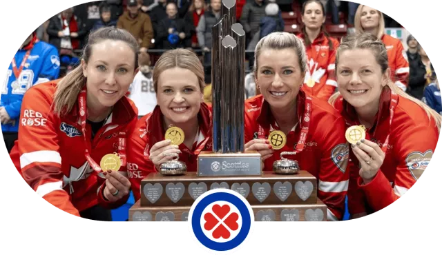 2025 Scotties Tournament of Heart champions