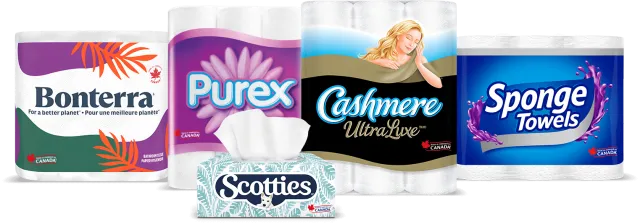 Product Collage