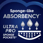 sponge-like absorbency
