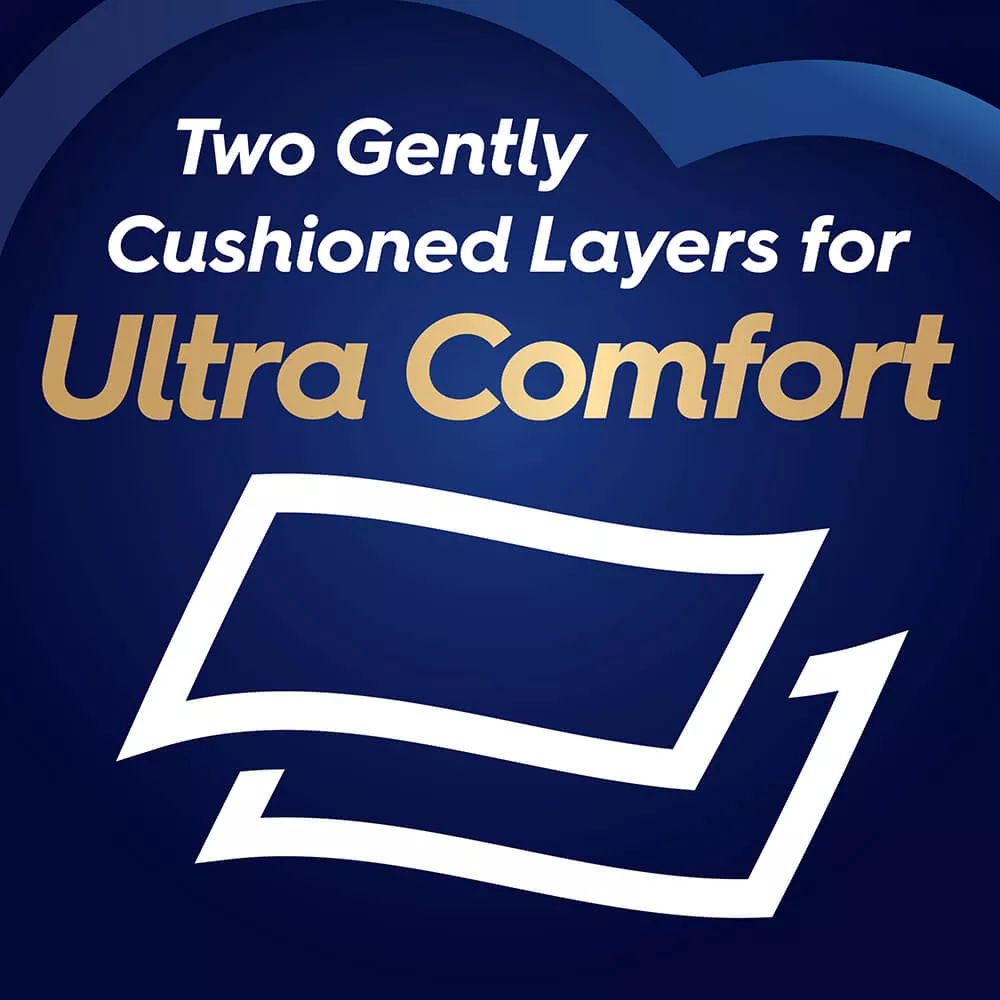 two gently cushioned layers for ultra comfort