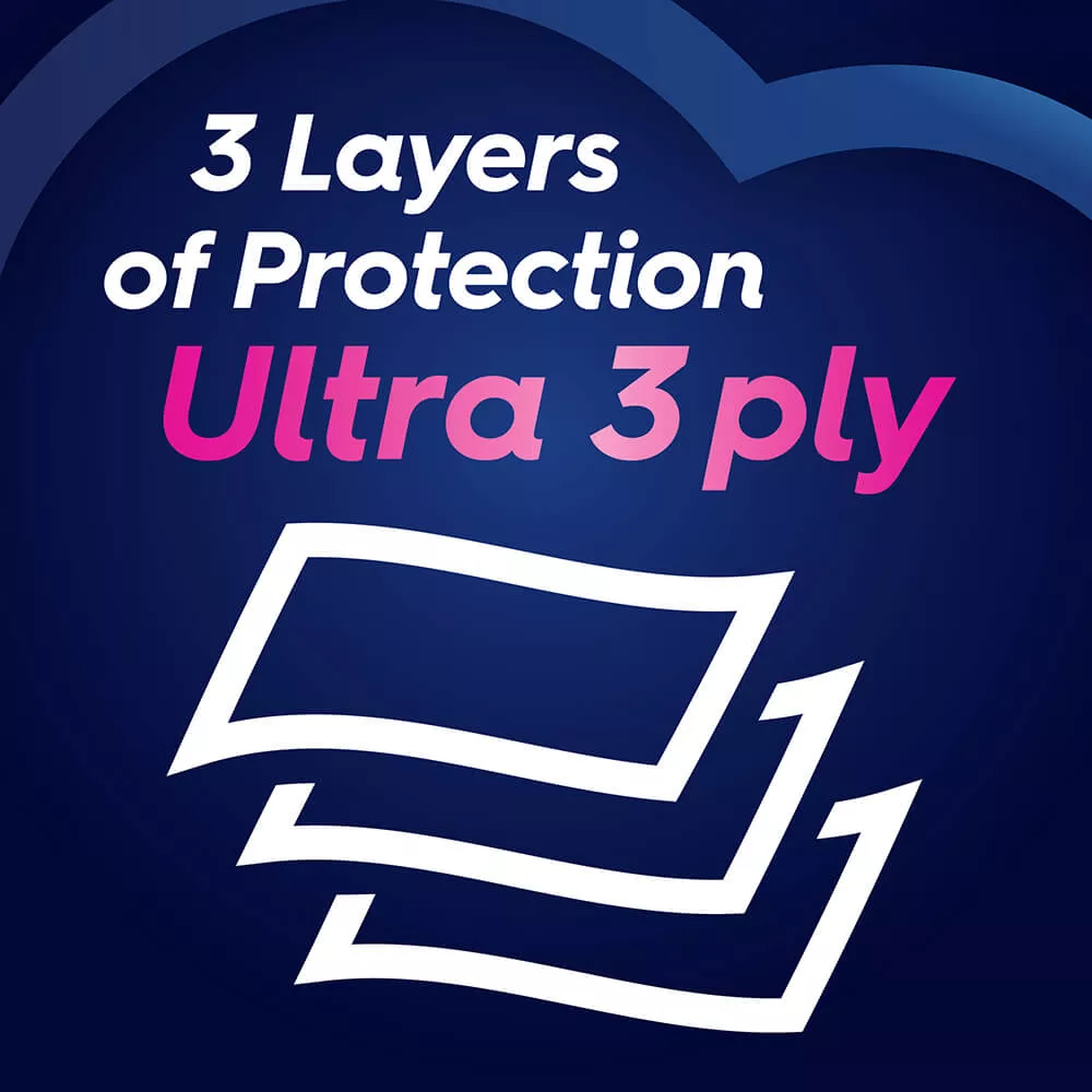 3 layers of protection ultra 3 ply