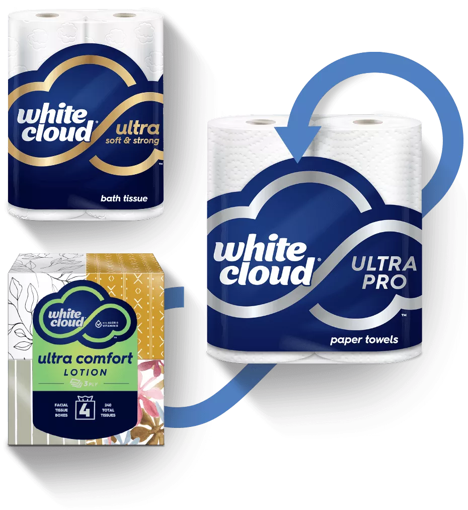  White Cloud Ultra Soft & Thick 3-Ply Toilet Paper â